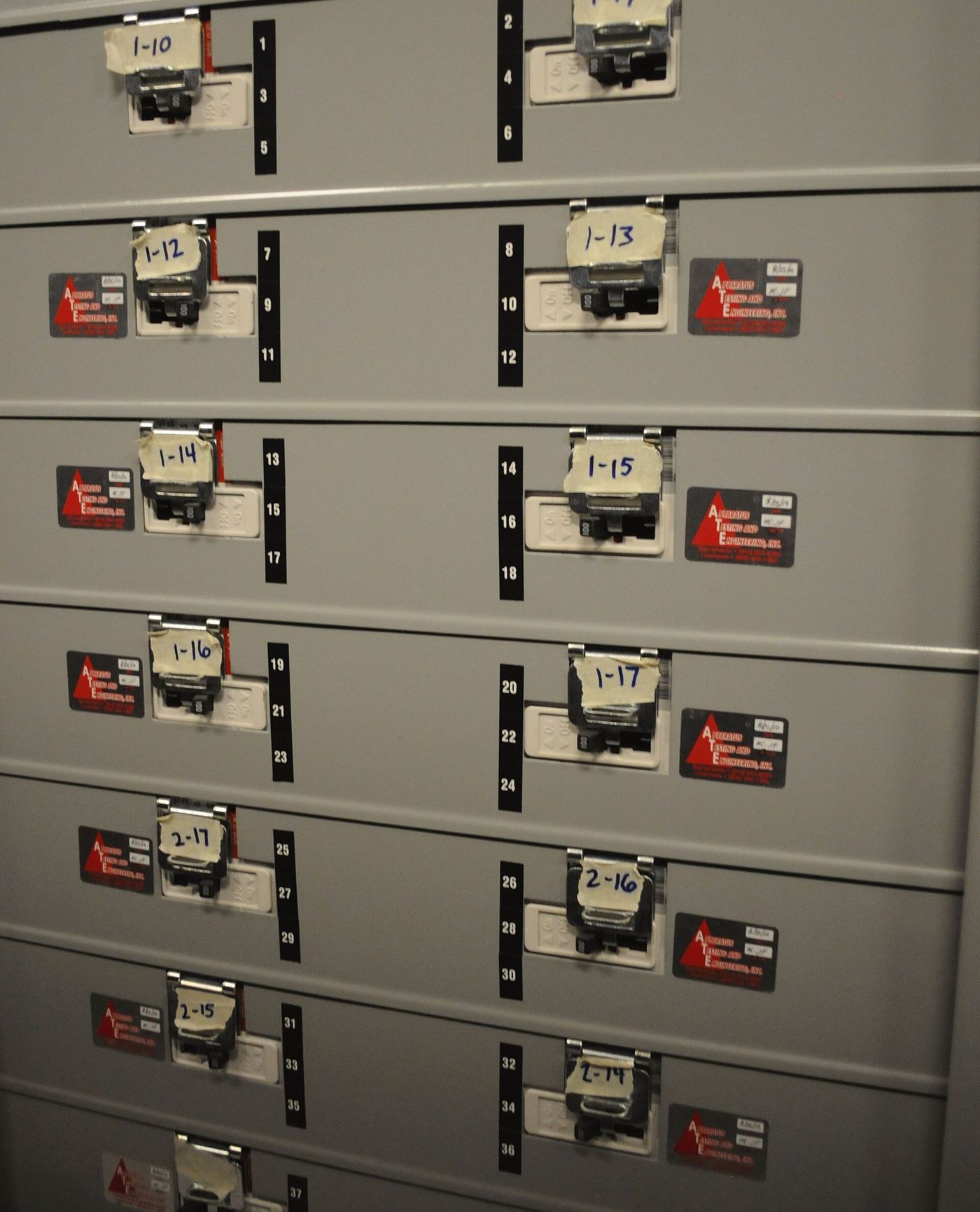 Labelled switchgear panels